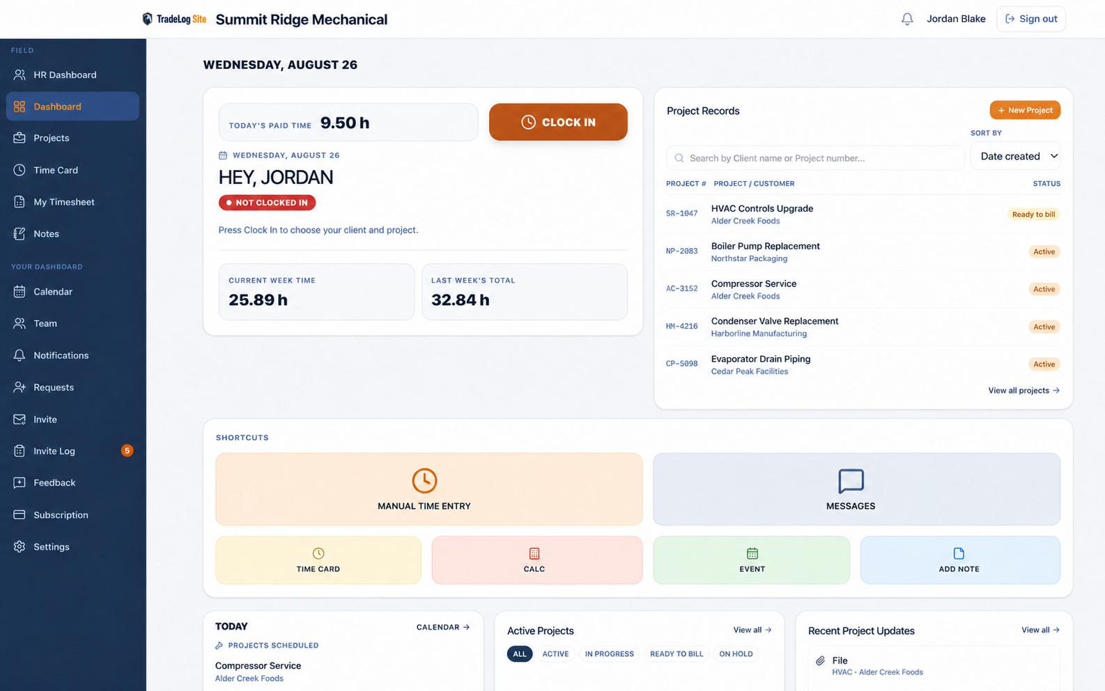 TradeLog Site Standard Dashboard showing today's paid time, clock in, Project Records, and shortcuts