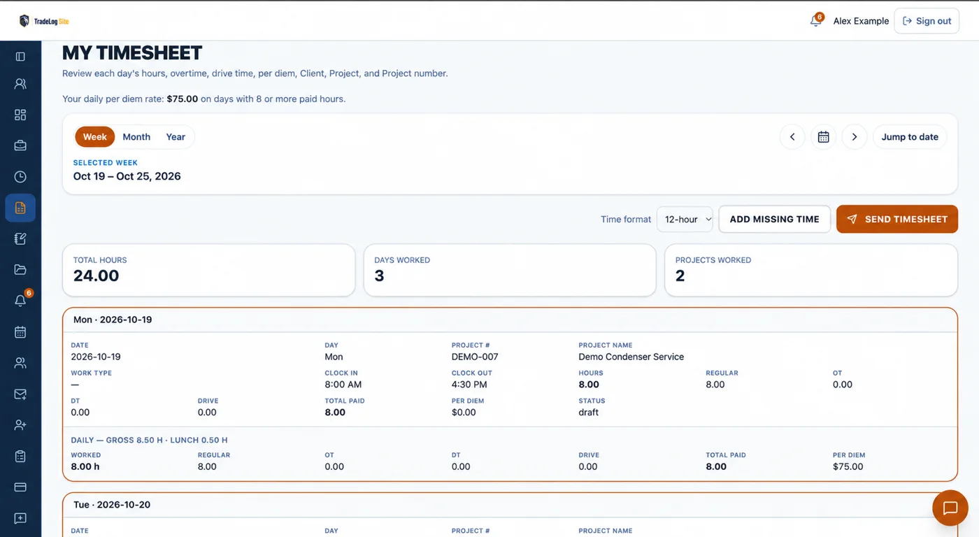 TradeLog Site desktop My Timesheet with total hours, days worked, projects worked and a daily entry with clock times and per diem.